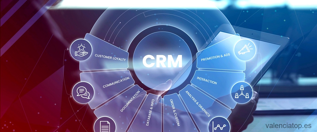 ¿Cuál es el tipo de CRM que ofrece Salesforce?