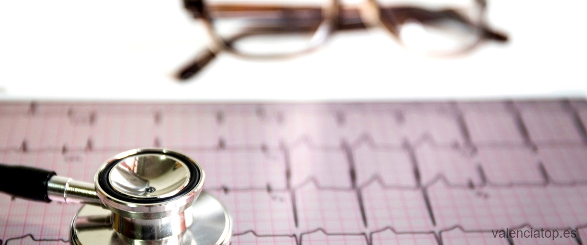 ¿Dónde se encuentran los mejores cardiólogos del mundo?
